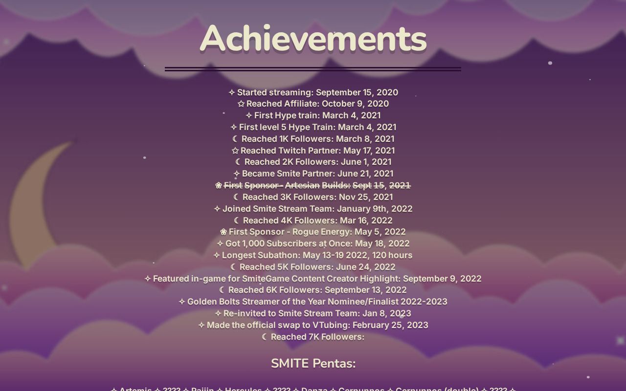 SnootyDeath's Achievements